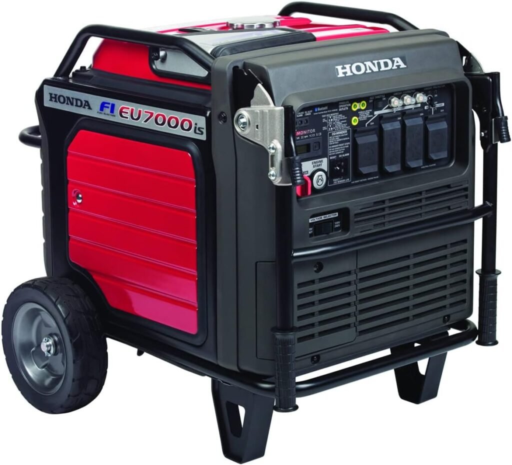 best portable generators for home backup