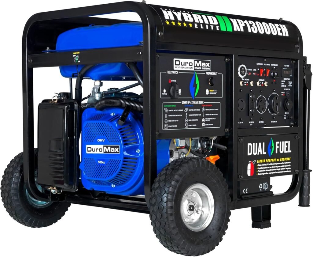 best portable generator for home backup