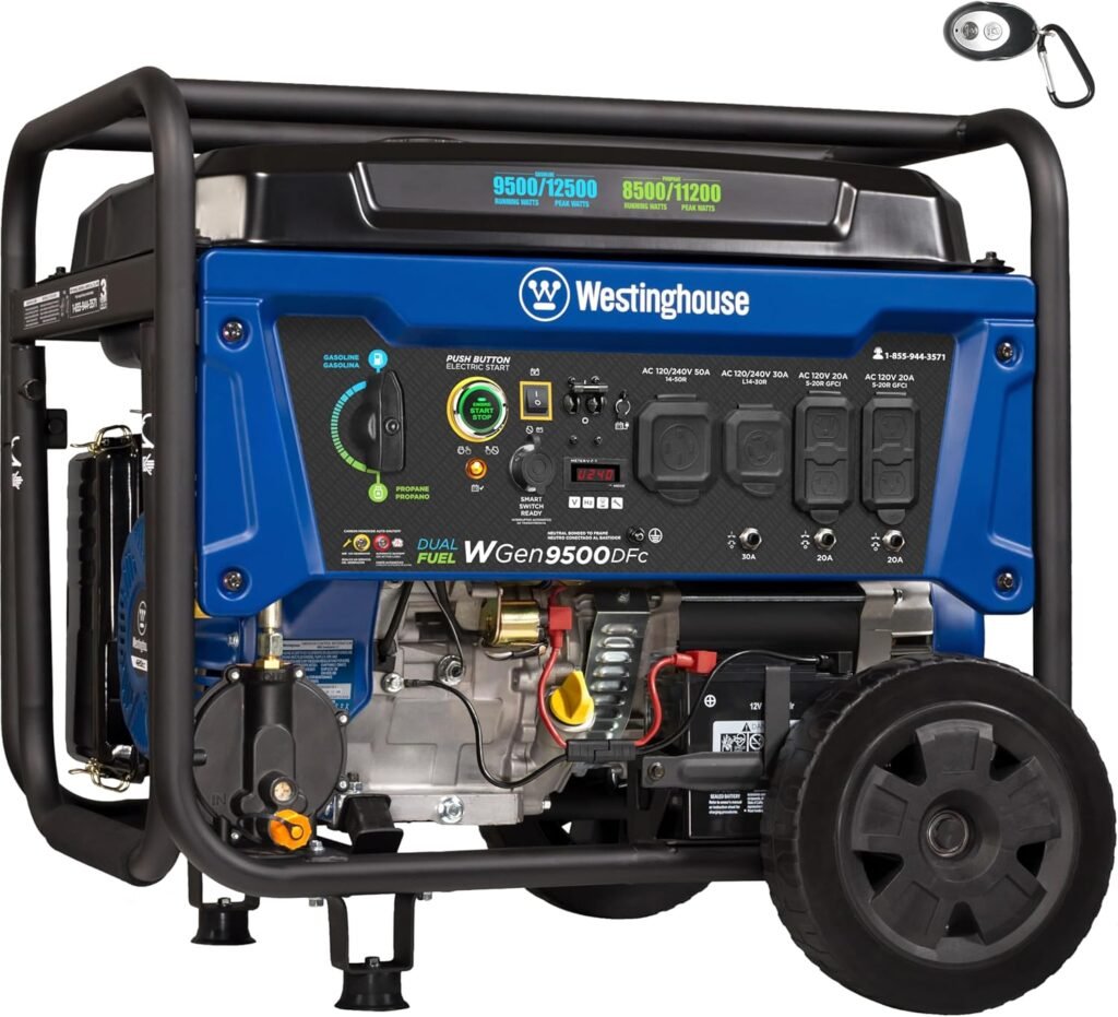 what size generator to run central ac