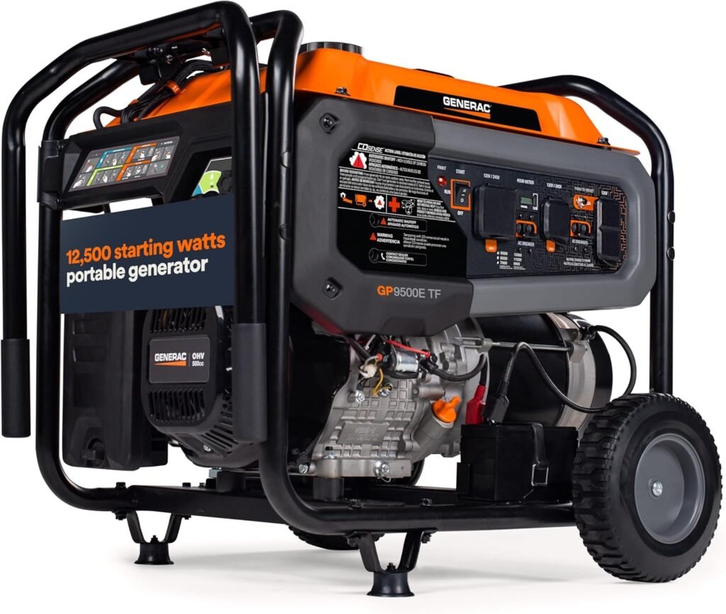 what size generator to run central ac