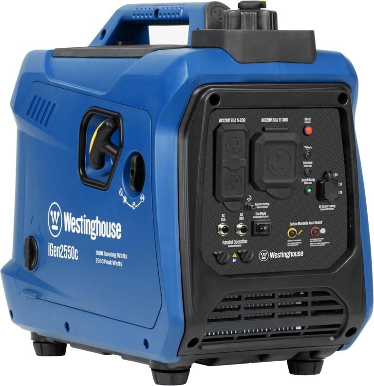 What Can a 2000 Watt Generator Run? (Appliance List + Real Examples)